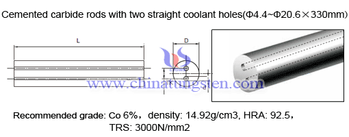 cemented-carbide-two-straight-coolant-holes-rods-03