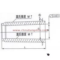 Accessoires de machines-outils