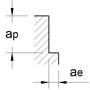 side milling