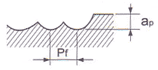 slot milling processing