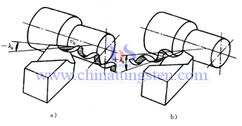 effects of edge inclination on chips flow 