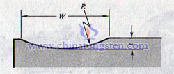 cemented carbide turning tools chipbreaker