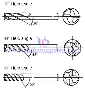 cemented carbide end mill