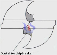 cemented carbide drill with chipbreaker