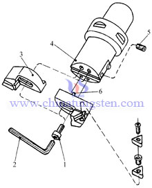 chute double-edged boring tools