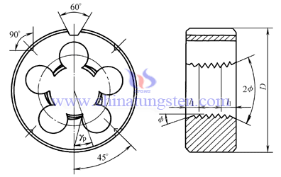 cutting die