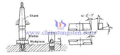 cemented carbide countersinks