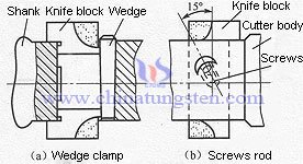 fixed double-edged boring tools