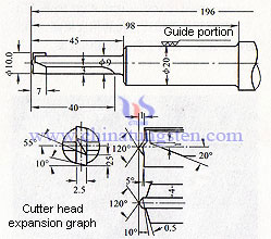 special drill bit