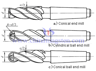 high speed steel die cemented carbide milling cutter