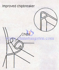 คาร์ไบด์ซีเมนต์เปลี่ยนเครื่องมือ chipbreaker