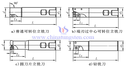 ordinary indexable end mills and drilling mil cutter