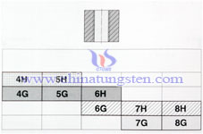 ความอดทนครับภายใน