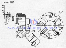 mlti-blade boring tools