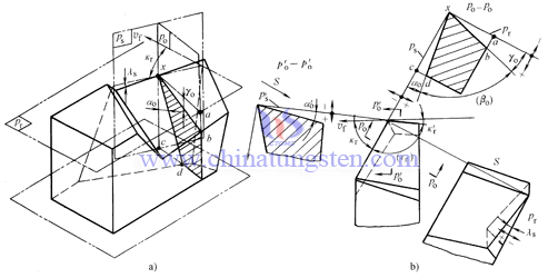 types of cemented carbide cutting tools angles