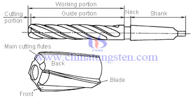 cemented carbide counterbore drill