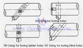 single blade boring tools clamping