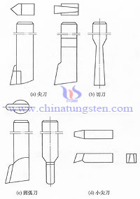 cemented carbide slotting tool types