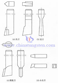 คาร์ไบด์ซีเมนต์ slotting ประเภทเครื่องมือ