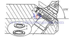 fine-tune boring tools