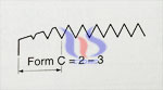 guide slot form- cemented carbide taps