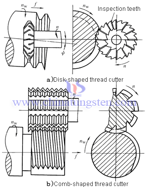 cemented carbide thread milling cutter