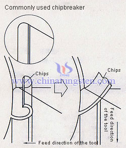 cemented carbide turning tools chipbreaker