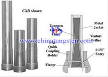 tungsten carbide nozzle fitting