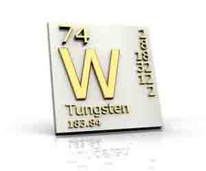 tungsetn symbol