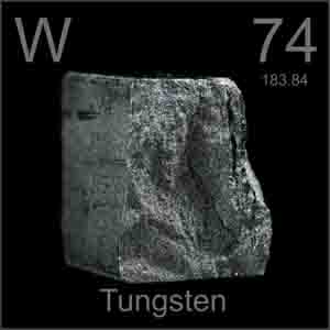 English name of tungsten