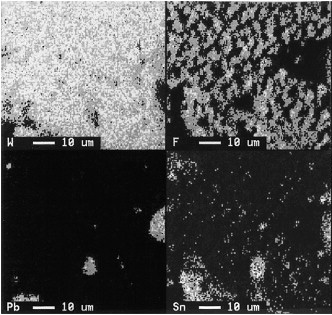 tungsten fluorinated facts