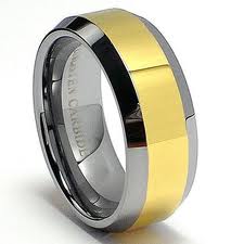 Tungsten Gold Ring Facts4