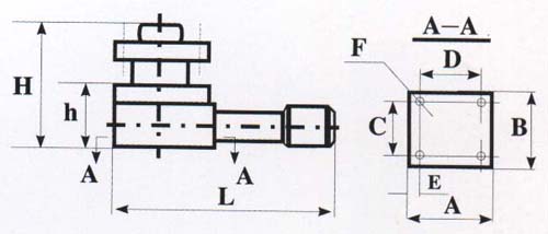 Electrice Tool System Transporte