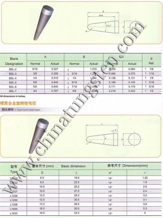 brocas Carbide em forma de SL