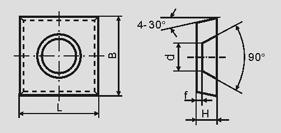 Woodworking Tools