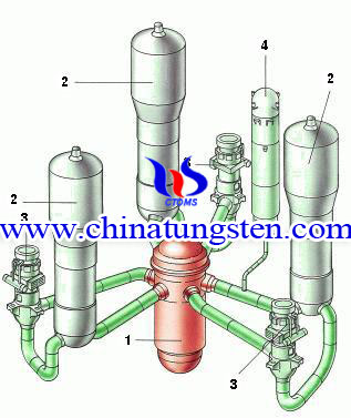 tungsten alloy nuclear reactor