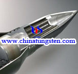 tungsten alloy scatter grenades