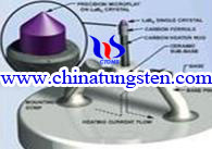 tungsten alloy Thermionic Emitter-01