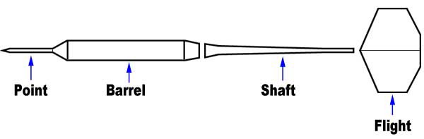 Tungsten Darts whole darts 4 parts