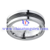 tungsten inlay ring